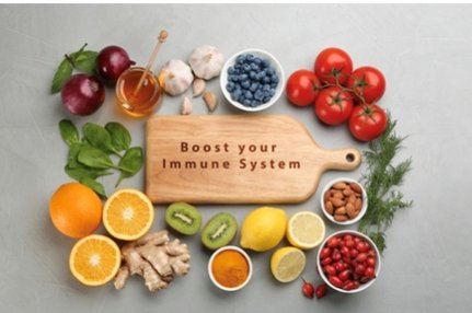 Best ways to boost immunity - Genetic Nutrition