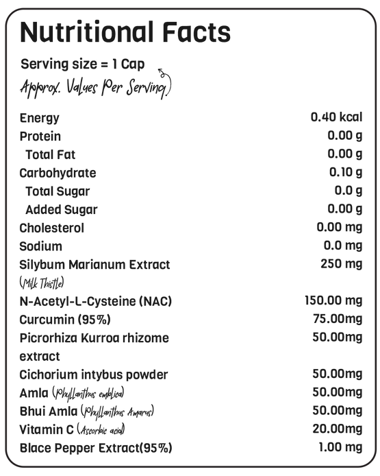 Nutritional Info