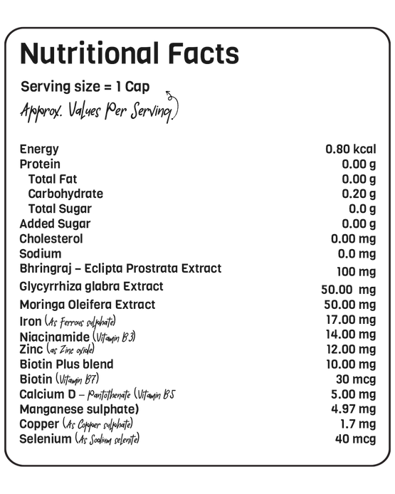 Nutritional Info