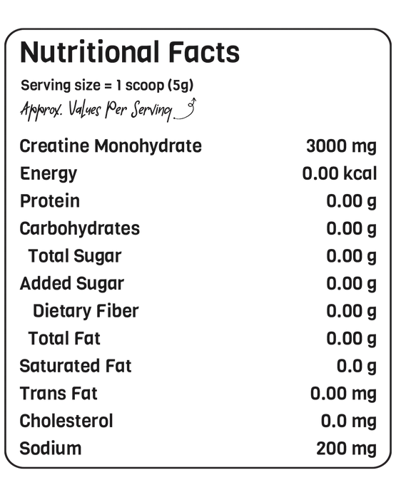 Nutritional Info