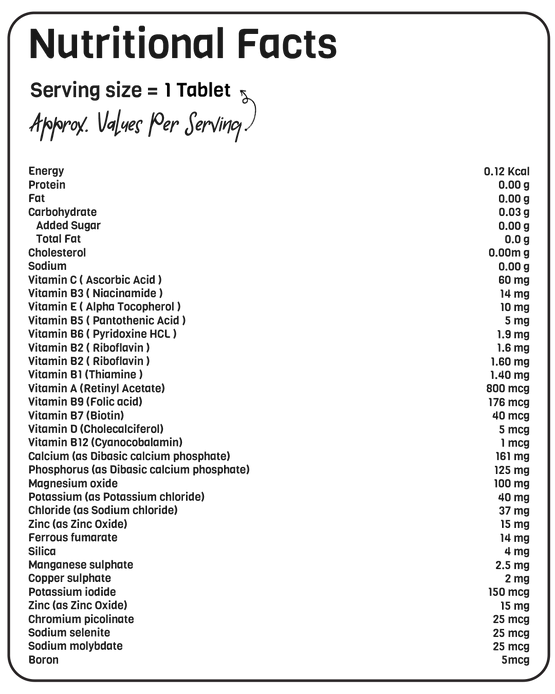 Nutritional Info